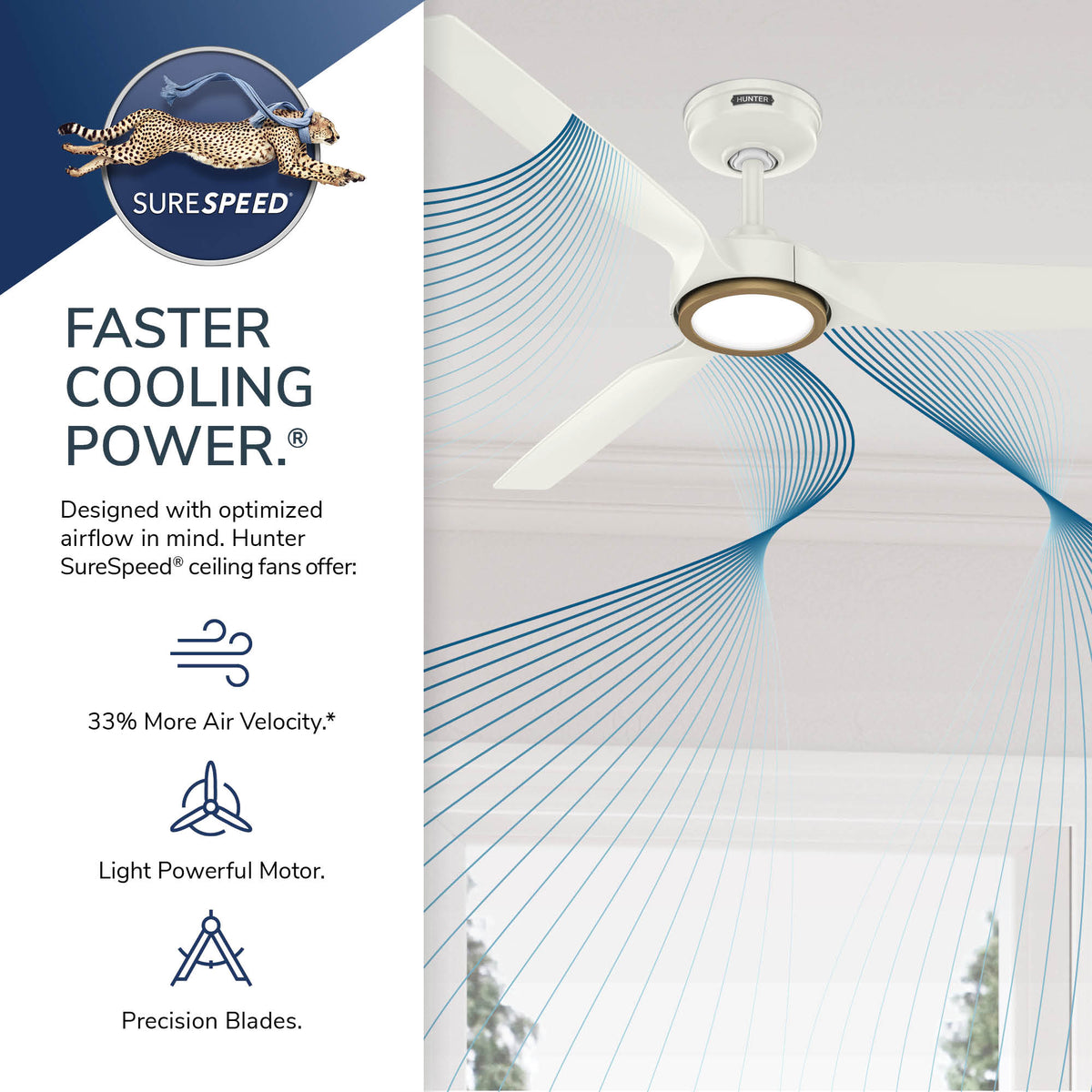 52 inch Zentech Wi-Fi ENERGY STAR® Fresh White Damp Rated LED Ceiling Fan with Remote