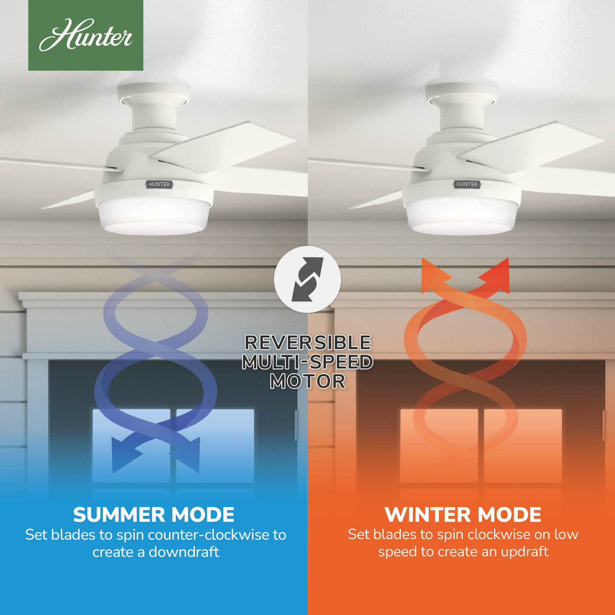 44 inch Dempsey Fresh White Low Profile Ceiling Fan with LED Light Kit and Handheld Remote