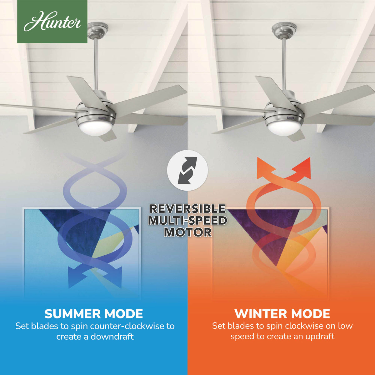 52 inch Sotto Brushed Nickel Ceiling Fan with LED Light Kit and Handheld Remote