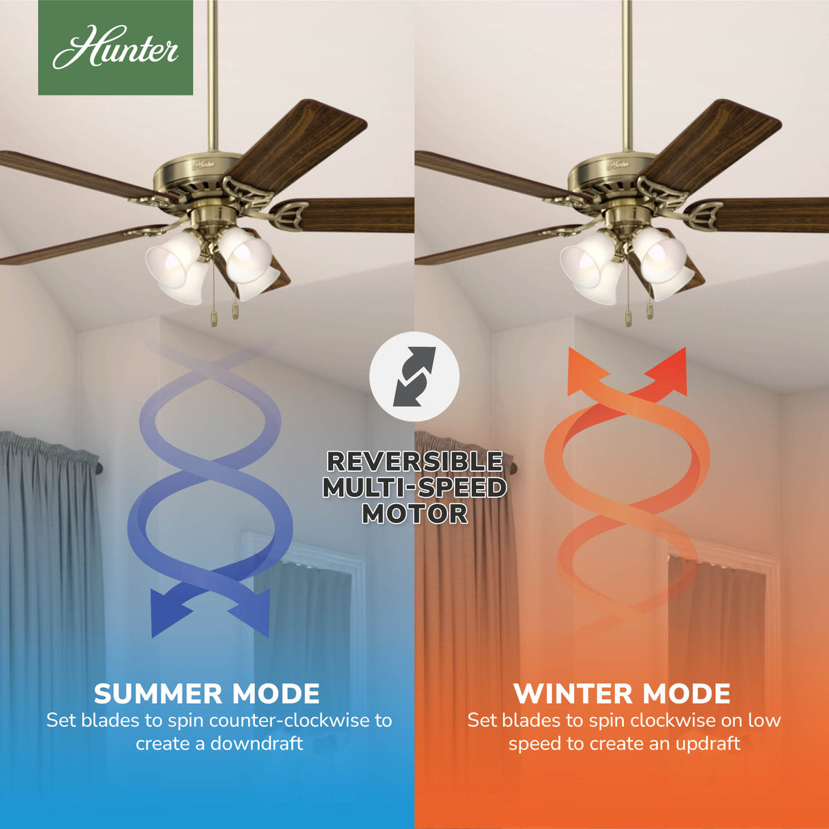 52 inch Studio Series Antique Brass Ceiling Fan with LED Light Kit and Pull Chain