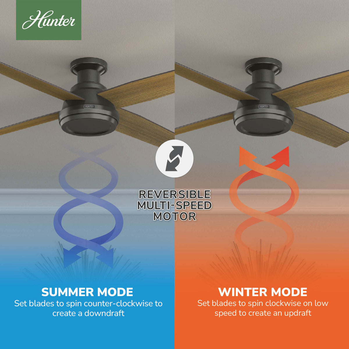 52 inch Dempsey Noble Bronze Low Profile Ceiling Fan and Handheld Remote