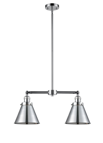 Franklin Restoration Cast Brass Dimmable Light