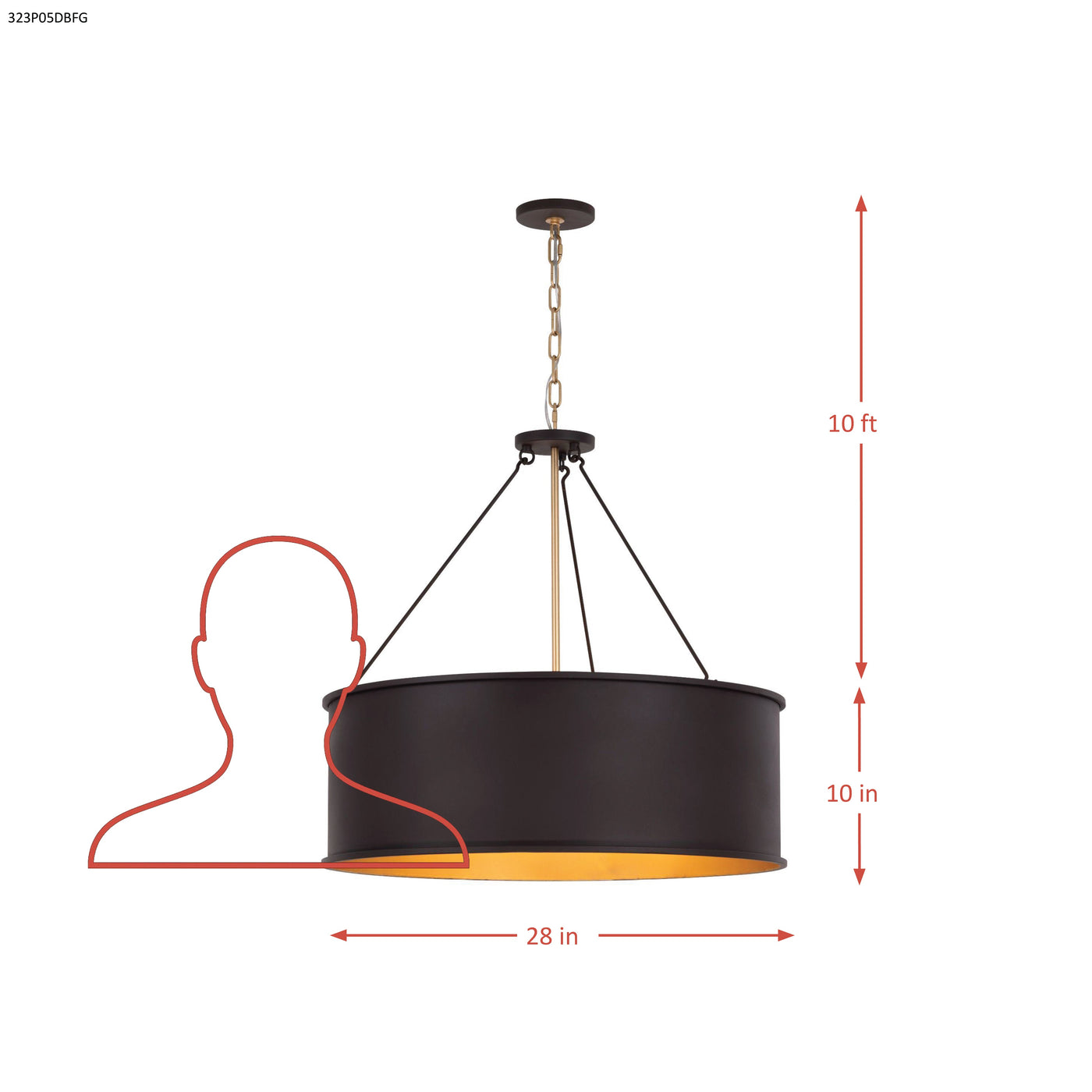 Cannery 5 Light Pendant