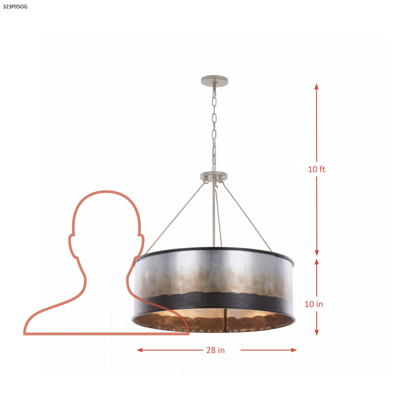 Cannery 5 Light Pendant