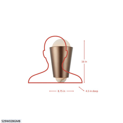 Rock On 2 Light Wall Sconce