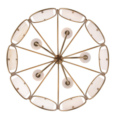 Panelist 5 Light Pendant