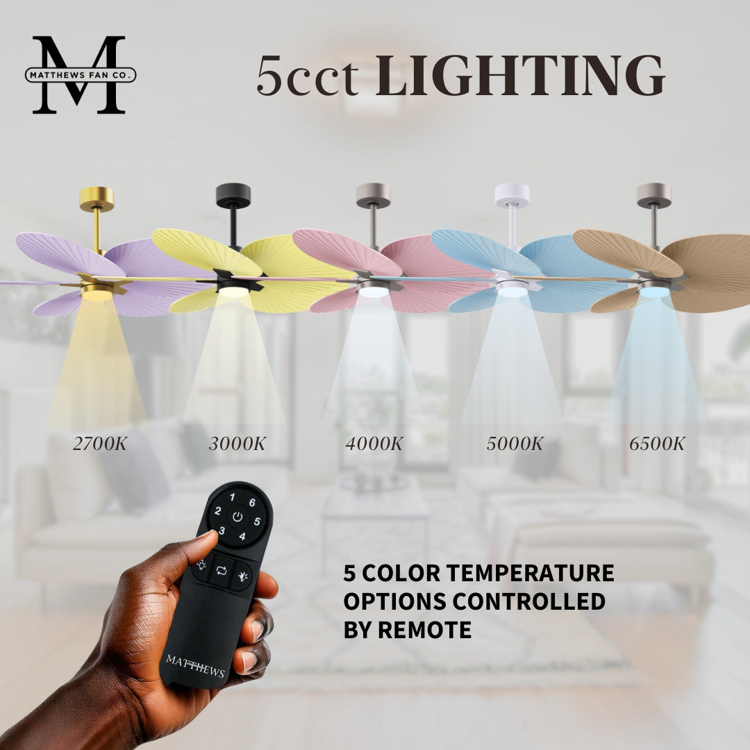 Alessandra Tropical 5-Blade Ceiling Fan with LED Light