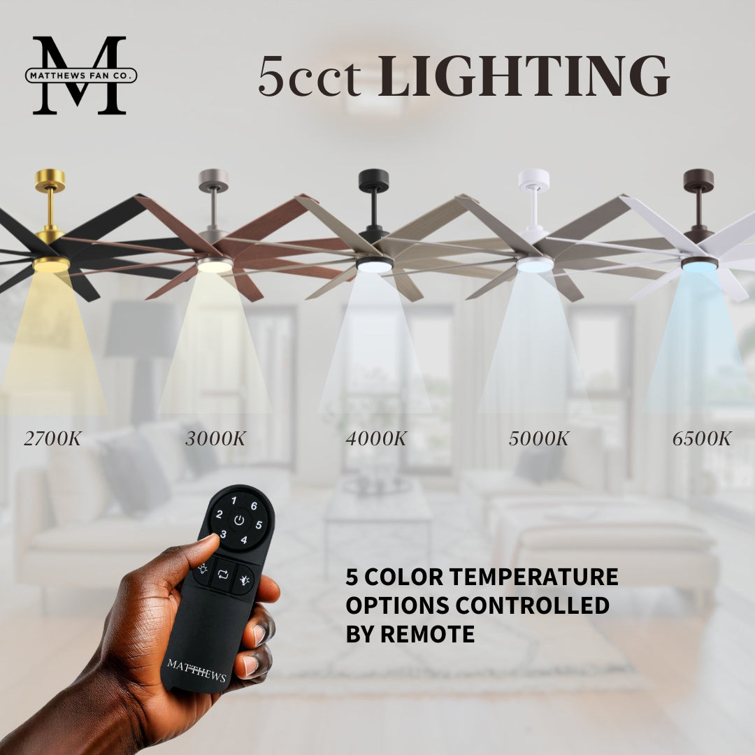 64-inch Ariella 8-Blade Ceiling Fan with LED Light