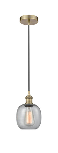Edison Mini Pendant Antique Brass Finish