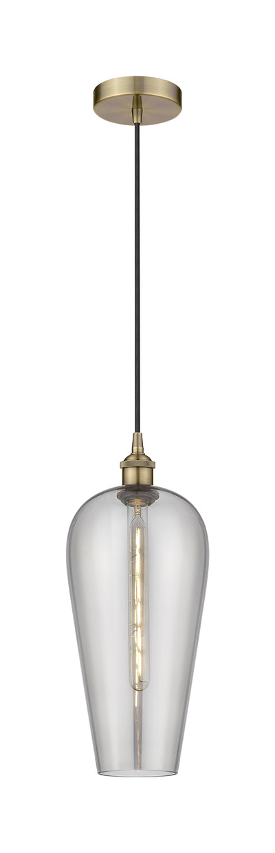 Edison Mini Pendant Antique Brass Finish