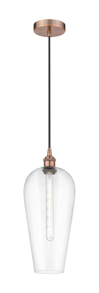 Edison Mini Pendant Antique Brass Finish