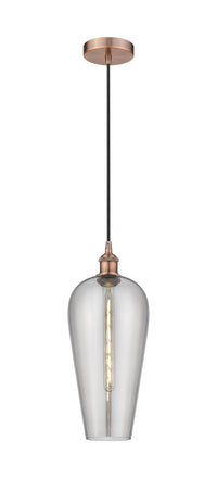 Edison Mini Pendant Antique Brass Finish