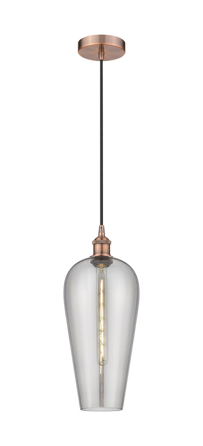 Edison Mini Pendant Antique Brass Finish