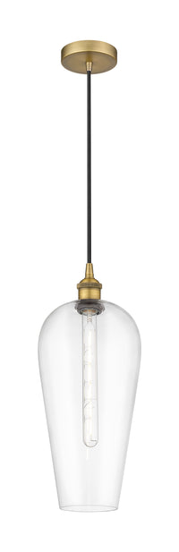 Edison Mini Pendant Antique Brass Finish