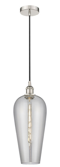 Edison Mini Pendant Antique Brass Finish