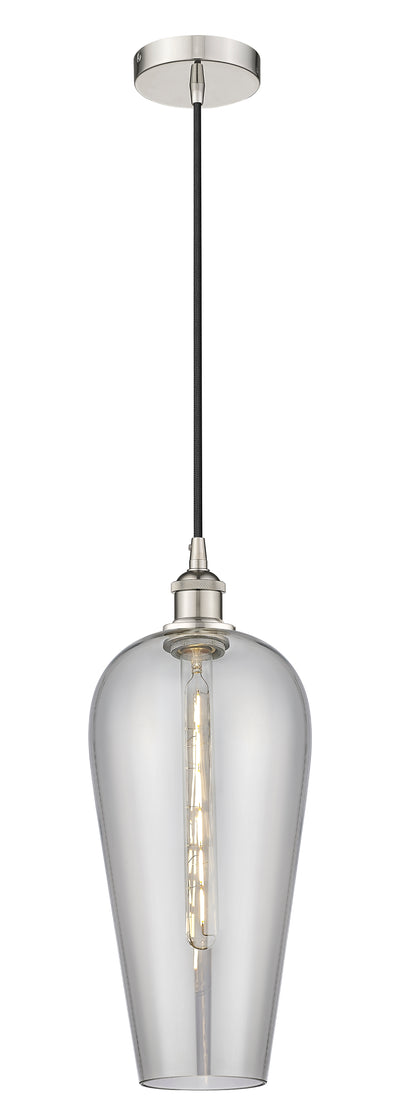 Edison Mini Pendant Antique Brass Finish