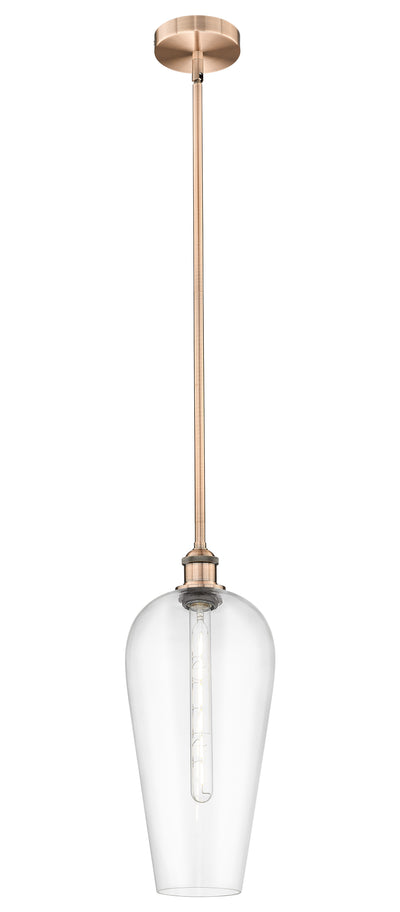 Edison Mini Pendant Antique Brass Finish