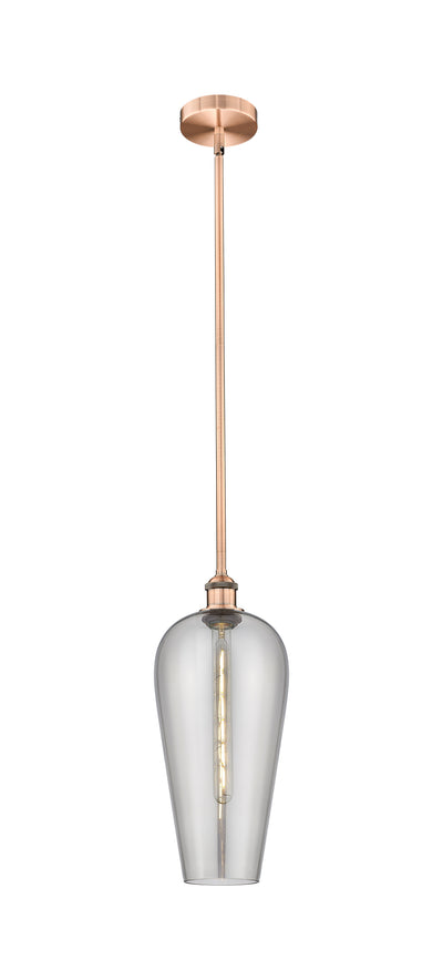 Edison Mini Pendant Antique Brass Finish