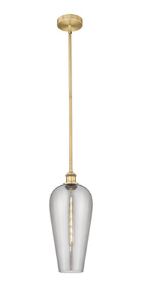 Edison Mini Pendant Antique Brass Finish