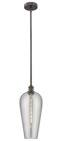 Edison Mini Pendant Antique Brass Finish