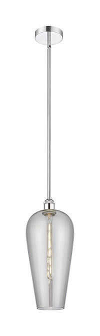 Edison Mini Pendant Antique Brass Finish