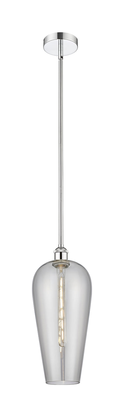 Edison Mini Pendant Antique Brass Finish