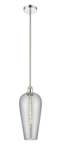 Edison Mini Pendant Antique Brass Finish