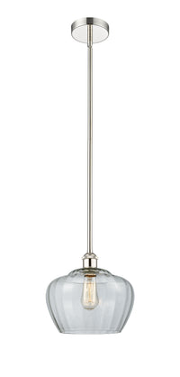 Edison Mini Pendant Antique Brass Finish