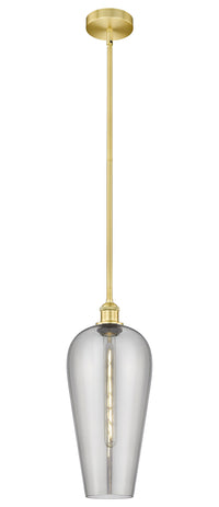 Edison Mini Pendant Antique Brass Finish