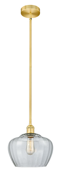 Edison Mini Pendant Antique Brass Finish