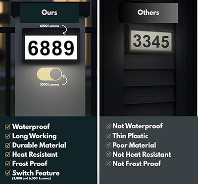 Outdoor Waterproof IP65 Solar Address Sign