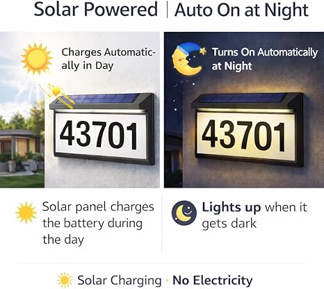 Outdoor Waterproof IP65 Solar Address Sign