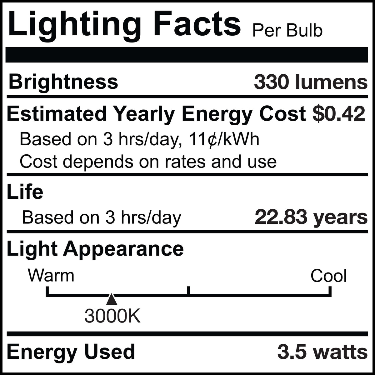 T5 3.5W Non-Dimmable Clear LED Light Bulb with G9 Base, 3000K, 330 Lumens, 3-Pack