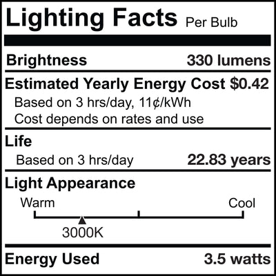 T5 3.5W Non-Dimmable Clear LED Light Bulb with G9 Base, 3000K, 330 Lumens, 3-Pack
