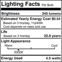 T6 4.5W Dimmable Frost LED Light Bulb with G9 Base, 3000K, 340 Lumens, 2-Pack
