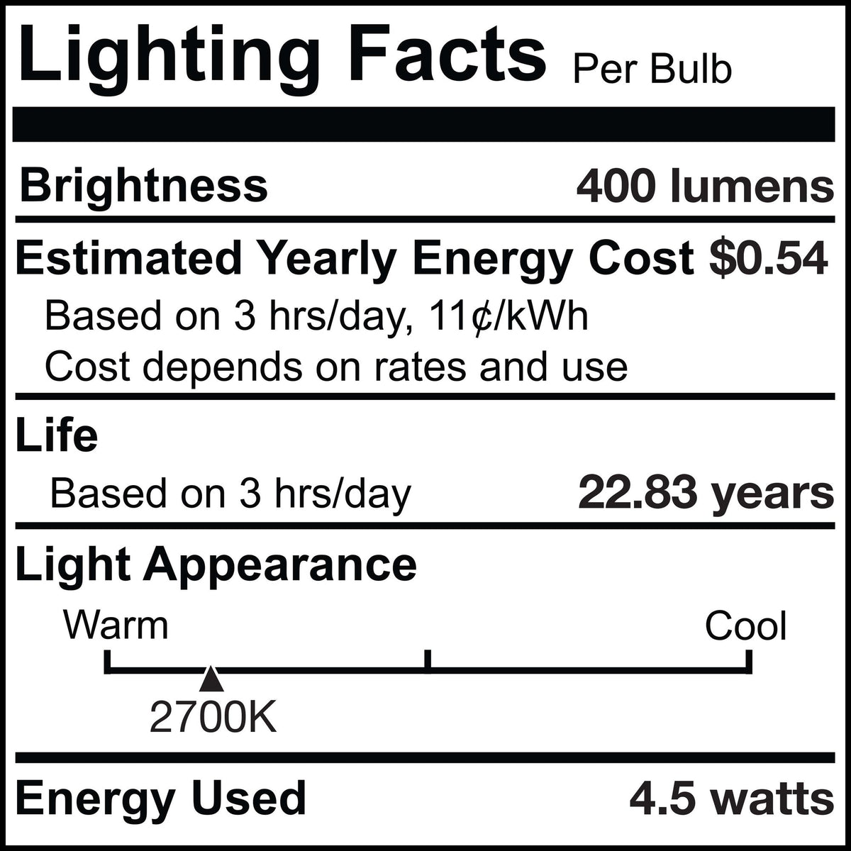 T6 4.5W Dimmable Clear LED Light Bulb with GY8 Base, 2700K, 400 Lumens, 2-Pack