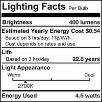 T6 4.5W Dimmable Clear LED Light Bulb with E12 Base, 2700K, 400 Lumens, 2-Pack
