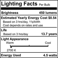 T5 4W Dimmable Clear Filament LED Light Bulb with G9 Base, 2700K, 450 Lumens, 4-Pack