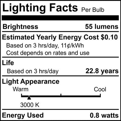 T3 0.8W Non-Dimmable Clear Filament LED Light Bulb with FESTOON Base, 3000K, 55 Lumens, 24V, 4-Pack