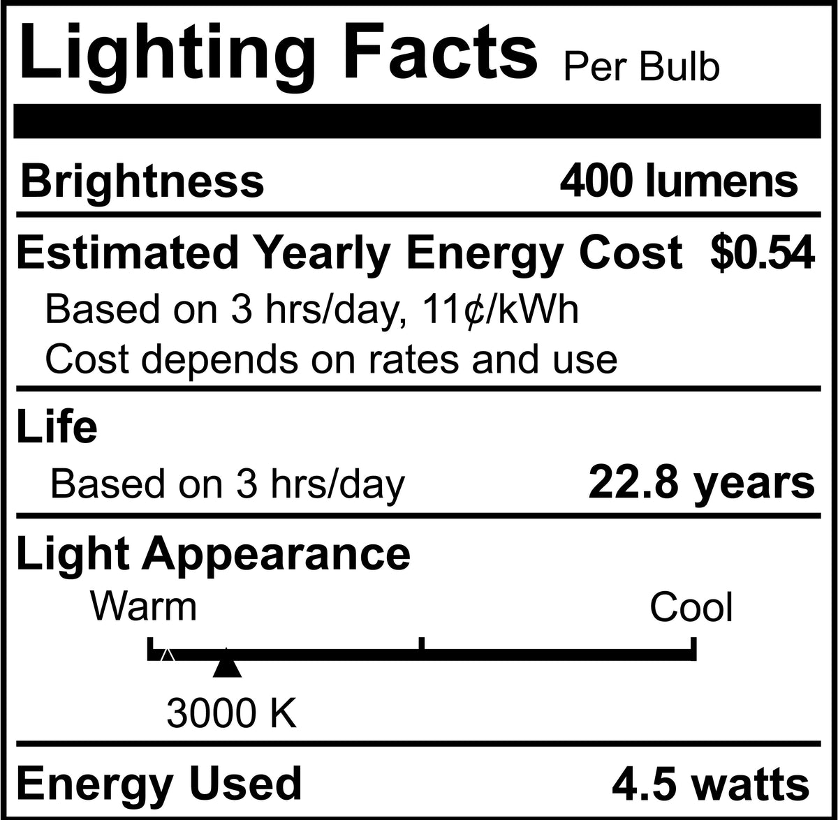 T4 4.5W Non-Dimmable Clear LED Light Bulb with G4 Base, 3000K, 400 Lumens, 12V, 2-Pack