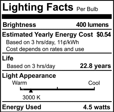 T6 6.5W Dimmable Clear LED Light Bulb with E11 Base, 2700K, 700 Lumens, 2-Pack