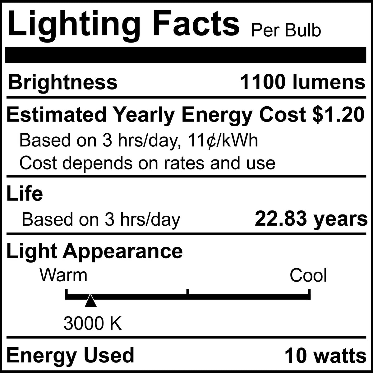J-TYPE 10W Dimmable Clear LED Light Bulb with R7S Base, 3000K, 1100 Lumens, 2-Pack