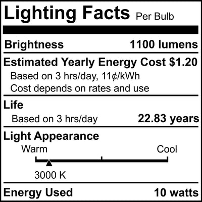 J-TYPE 10W Dimmable Clear LED Light Bulb with R7S Base, 3000K, 1100 Lumens, 2-Pack