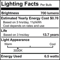 T6 6.5W Dimmable Clear LED Light Bulb with E12 Base, 3000K, 700 Lumens, 2-Pack