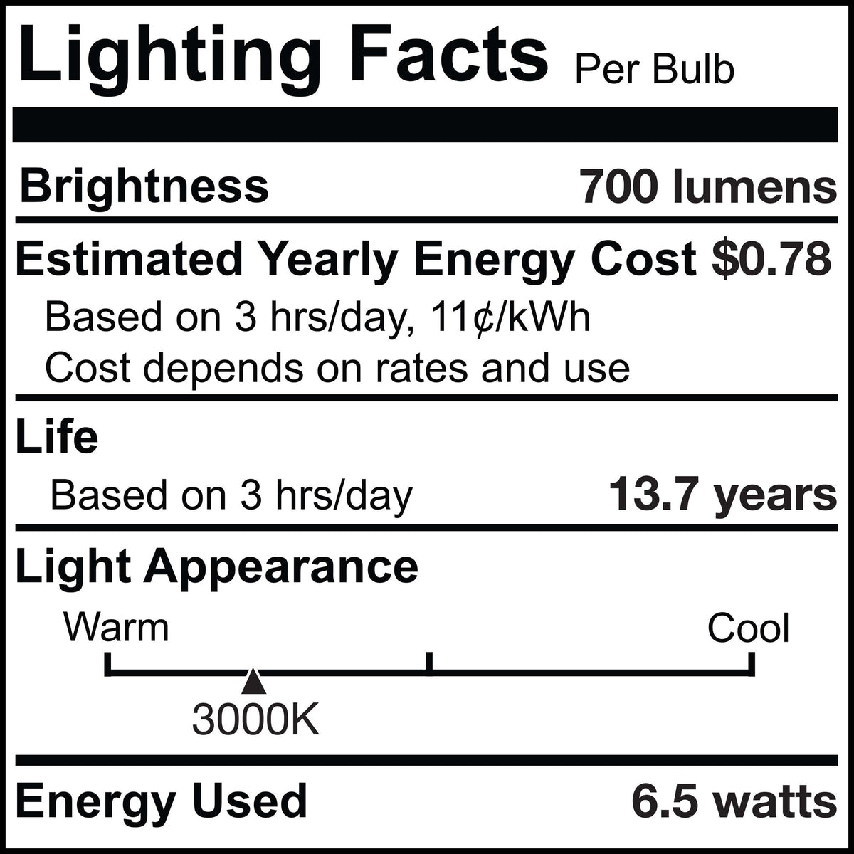 T6 6.5W Dimmable Clear LED Light Bulb with E12 Base, 3000K, 700 Lumens, 2-Pack