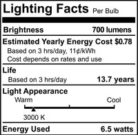 T6 6.5W Dimmable Clear LED Light Bulb with G9 Base, 3000K, 700 Lumens, 2-Pack