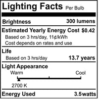 T5 3.5W Dimmable Frost Filament LED Light Bulb with G9 Base, 2700K, 300 Lumens, 4-Pack