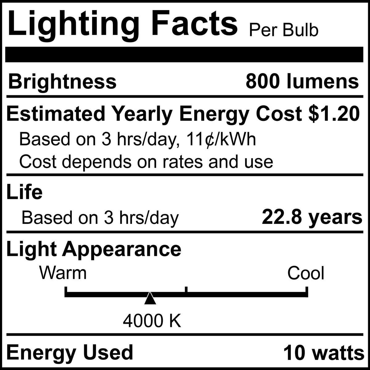 PAR30SN 10W Dimmable White LED Light Bulb with E26 Base, 4000K, 800 Lumens, Flood, 4-Pack