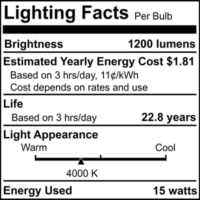 PAR38 15W Dimmable White LED Light Bulb with E26 Base, 4000K, 1200 Lumens, Flood, 4-Pack