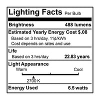 PAR20 6.5W Dimmable LED Light Bulb with E26 Base, 2700K, 500 Lumens, Flood, 6-Pack